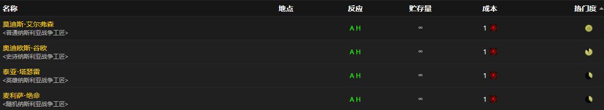 《魔兽世界》冷冽唤魔师的法器怎么获得