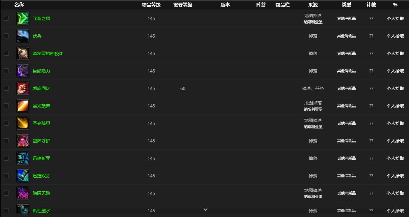 《魔兽世界》德纳修斯大帝哪里刷