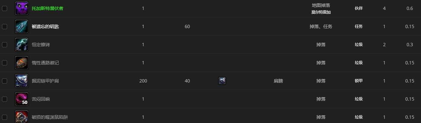 《魔兽世界》噬渊之喉哪里刷