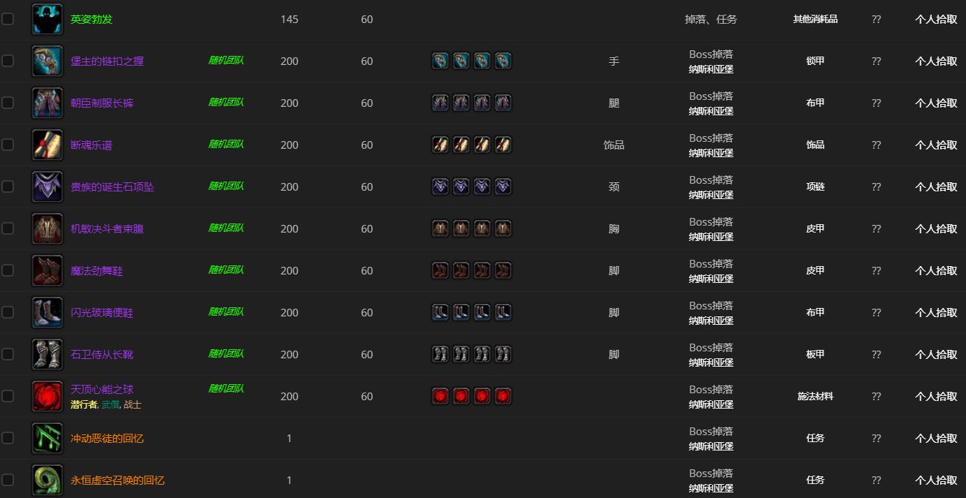《魔兽世界》猩红议会哪里刷