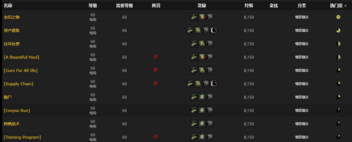 《魔兽世界》回收的补给品怎么获得