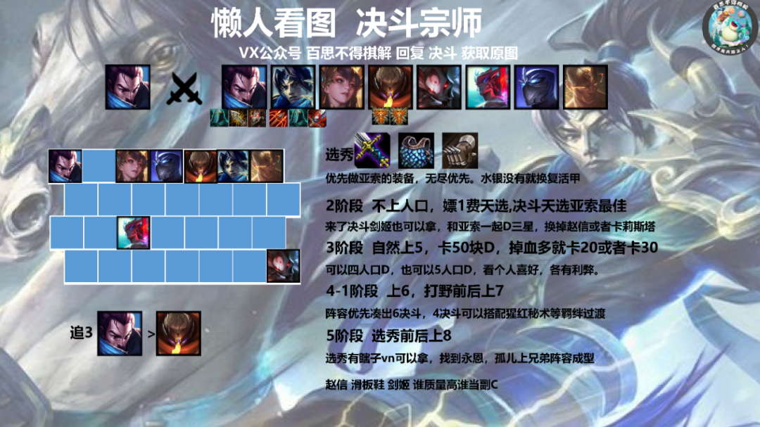 《LOL》云顶之弈10.25版本强势阵容汇总