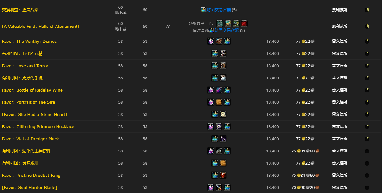 《魔兽世界》财团交易容器怎么获得