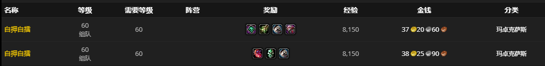 《魔兽世界》久经沙场的护甲部件怎么获得