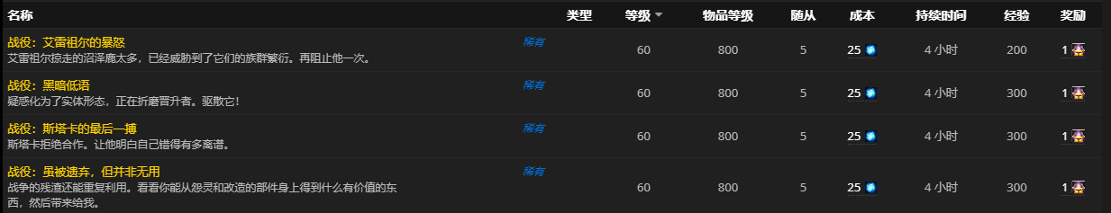 《魔兽世界》知识魔典有什么用