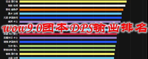 魔兽世界9.0团本DPS输出排名