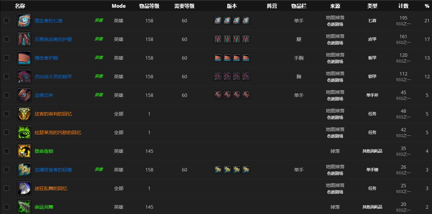 《魔兽世界》无堕者哈夫哪里刷