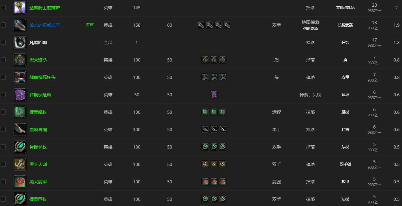 《魔兽世界》无堕者哈夫哪里刷