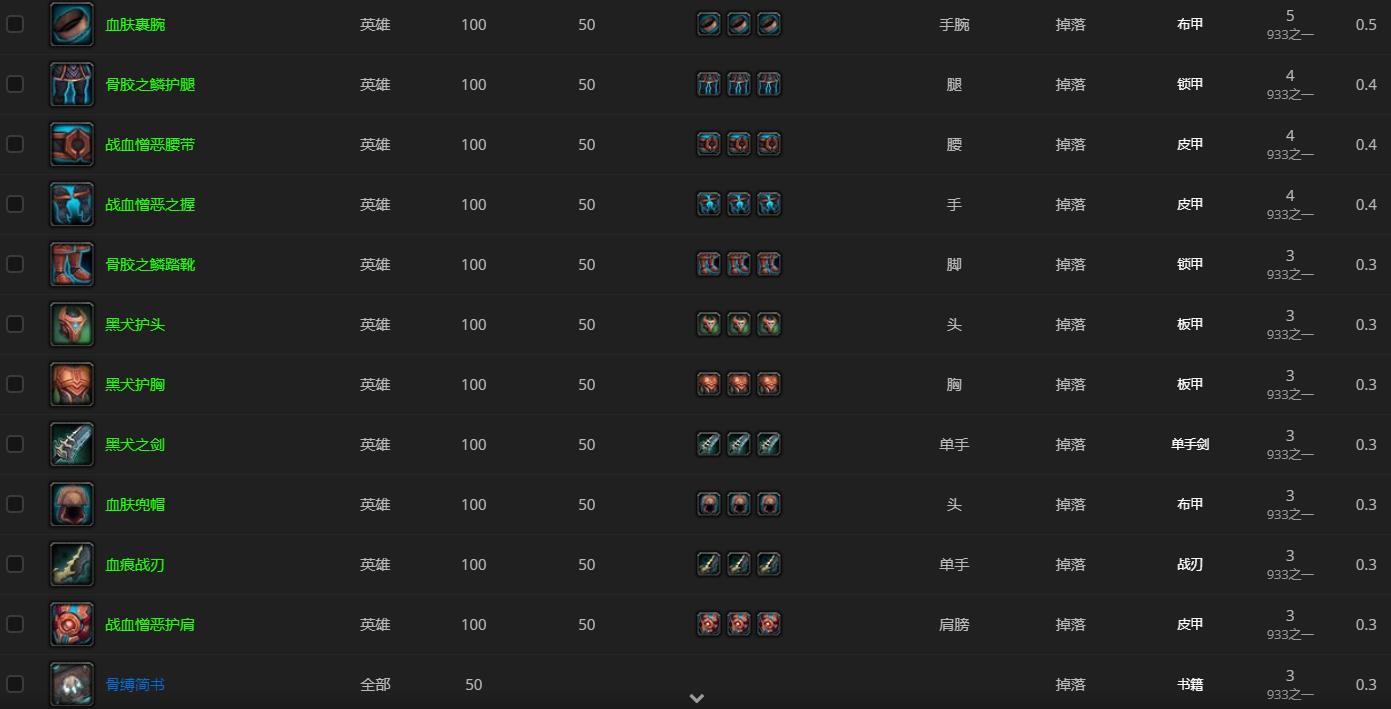 《魔兽世界》无堕者哈夫哪里刷