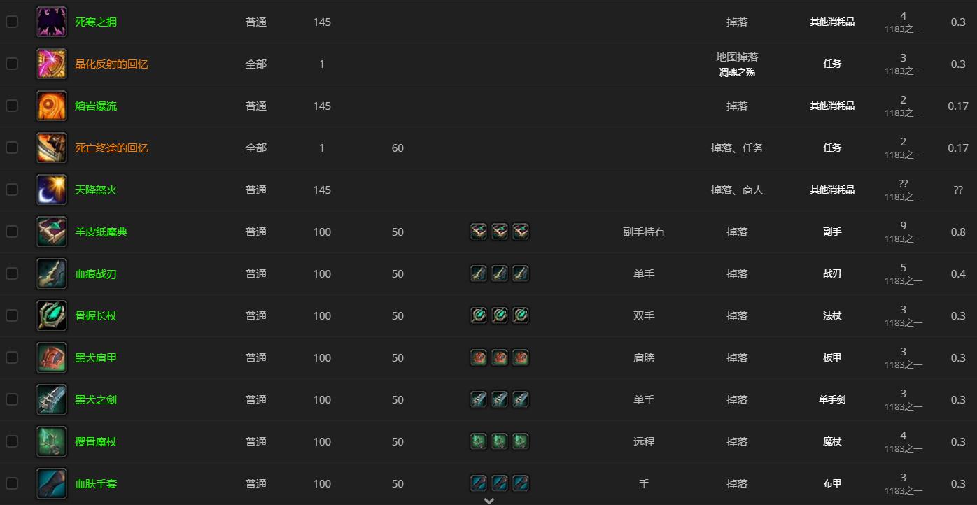 《魔兽世界》斯特拉达玛侯爵哪里刷