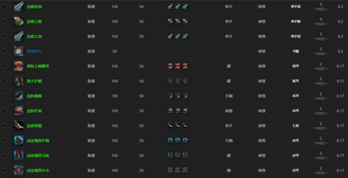 《魔兽世界》斯特拉达玛侯爵哪里刷
