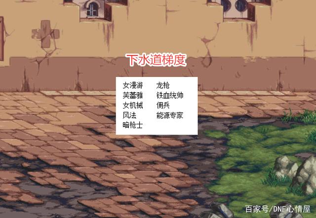 DNF2021超一线排名