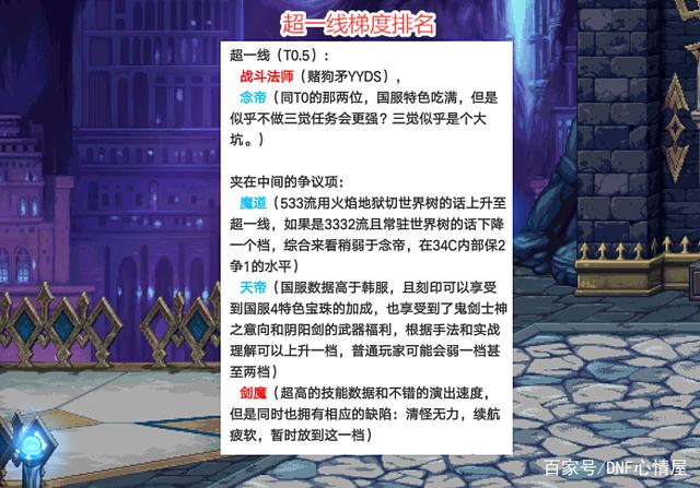 DNF2021超一线排名