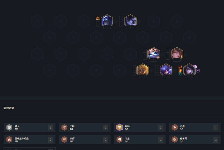 《云顶之弈》10.25最强吃分阵容