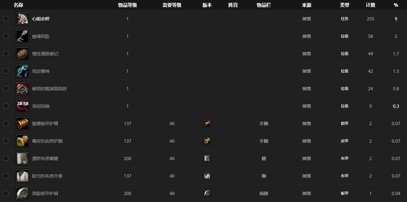 《魔兽世界》强化的皇家领事哪里刷