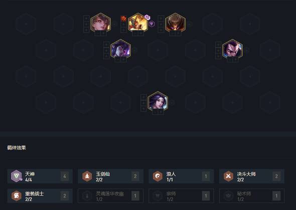 《云顶之弈》10.25大闹天宫上分阵容