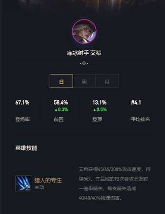 《云顶之弈》10.25宗师天神猎玩法攻略