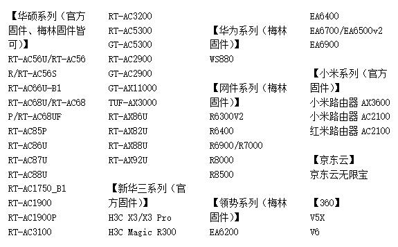 英雄联盟韩服什么加速器可以用？LOL韩服掉线、闪退、封号解决办法大全