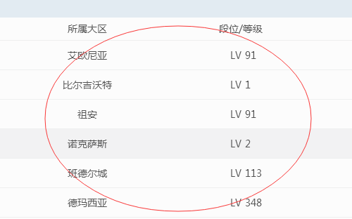 LOL怎么查角色在哪个区