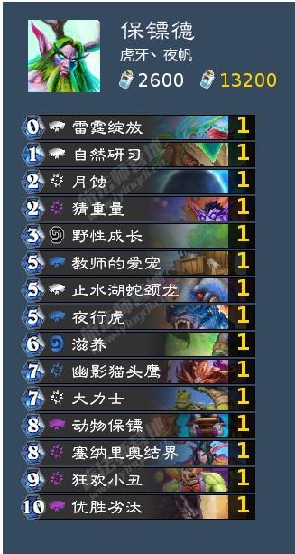 《炉石传说》对决模式哪个职业厉害2021