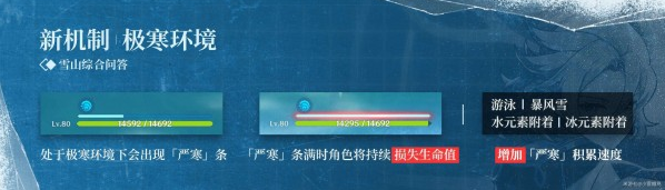 《原神》严寒值怎么削减