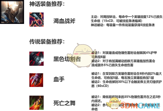 《lol》德杯黑科技潘森打野攻略