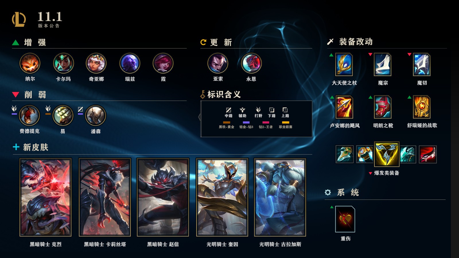 《LOL》11.1版本更新公告