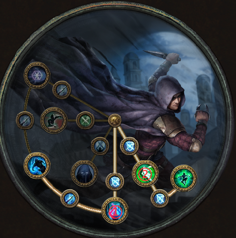 《流放之路》S14灵魂吸取BD开荒攻略