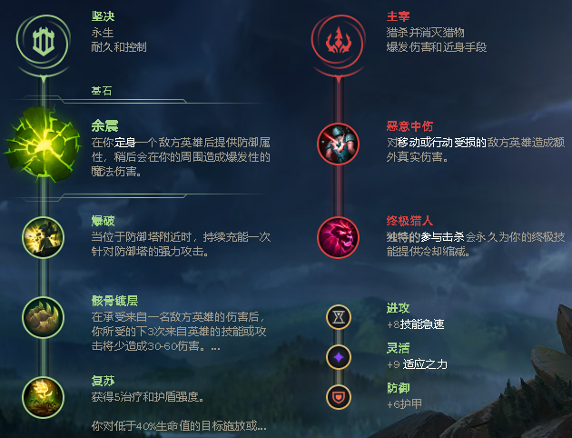 《lol》下路最强组合2021