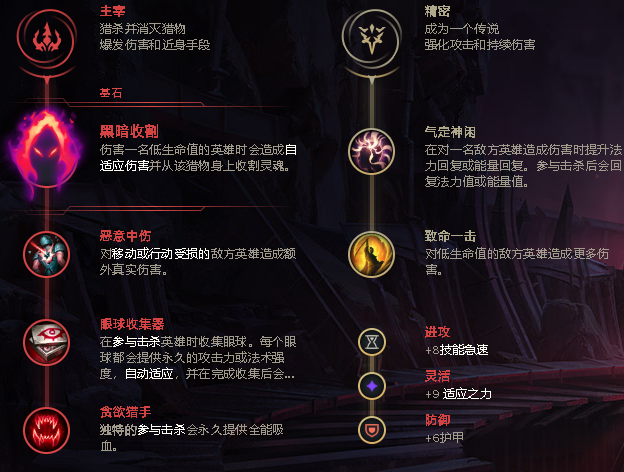 《lol》下路最强组合2021