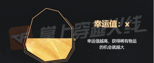 cf王者瞳闭月羞花什么时候出