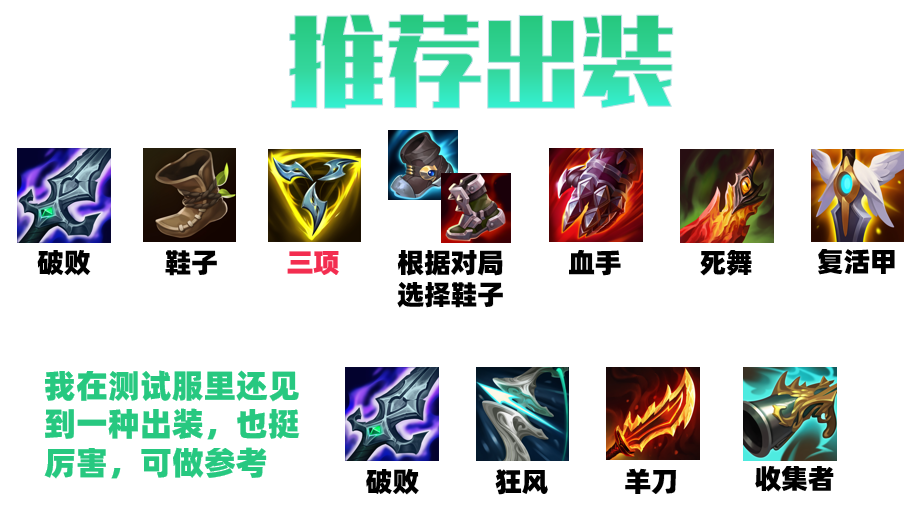 《LOL》破败之王佛耶戈攻略