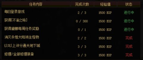 DNF阿拉德探险记第五季任务怎么做