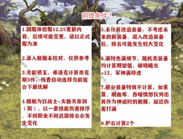 dnf神话改版红眼排名