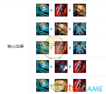 《LOL》11.1诺手上单攻略