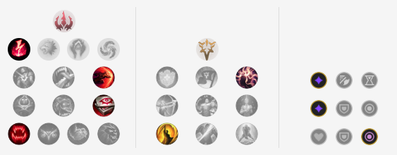 《LOL》11.1奇亚娜中单攻略