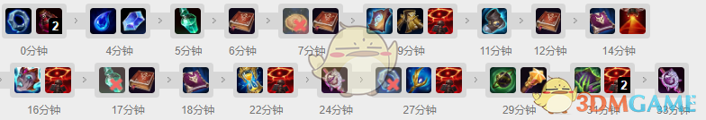 《LOL》11.1凤凰中单攻略