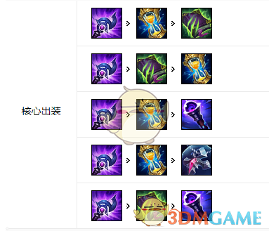 《LOL》11.1岩雀打野攻略