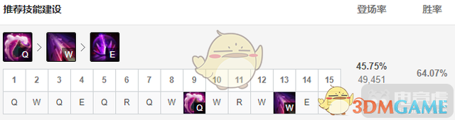 《LOL》11.1烬下路攻略