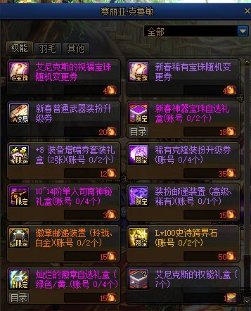 《DNF》权能商店物品大全