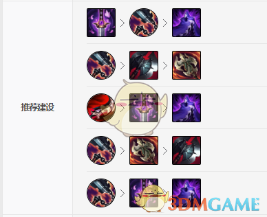 《LOL》11.1男刀中单攻略