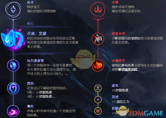 《LOL》11.1翠神辅助攻略