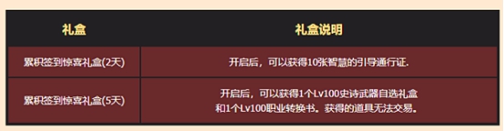 dnf2021转职书怎么获得