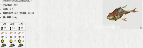 《星际战甲》夜灵平原稀有鱼分布图