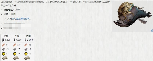 《星际战甲》夜灵平原稀有鱼分布图