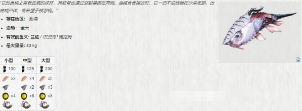 《星际战甲》夜灵平原稀有鱼分布图