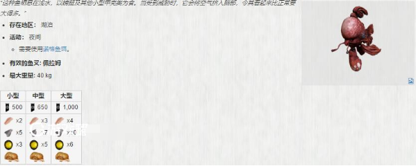 《星际战甲》夜灵平原稀有鱼分布图