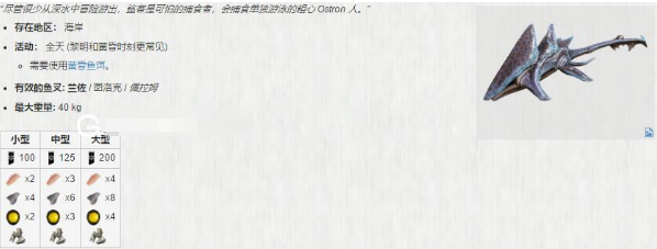 《星际战甲》夜灵平原稀有鱼分布图