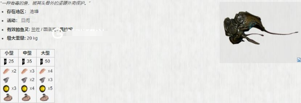 《星际战甲》夜灵平原稀有鱼分布图