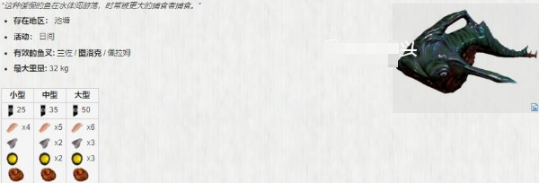 《星际战甲》夜灵平原稀有鱼分布图